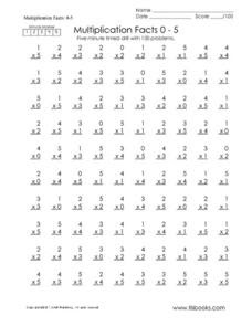 Multiplication Facts 0-5 Worksheet for 4th Grade | Lesson Planet