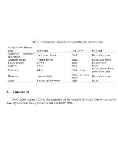  free 3 eye color chart samples in pdf