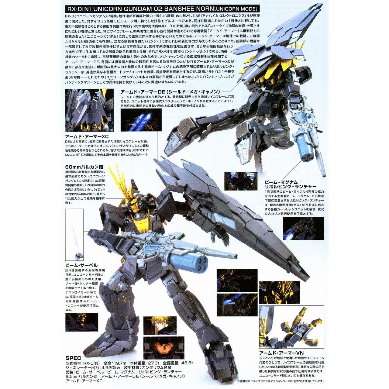 Hguc 153 1 144スケール Rx 0 N バンシィ ノルン ユニコーンモード