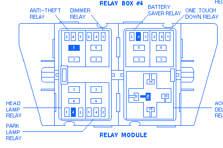 Ford Explorer XLT 1998 Fuse Box/Block Circuit Breaker Diagram » CarFuseBox