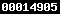 blogger web statistics