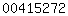 wordpress stats plugin