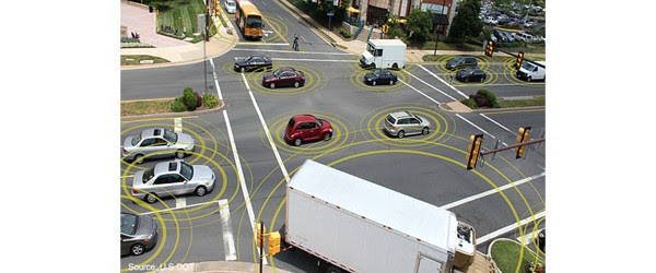 Fed Aims to Require Cars “Talk” to Eachother