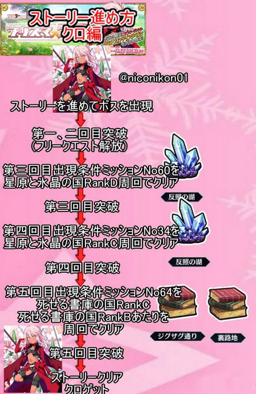 Fgo弓之秘石除了修炼场 电竞迷