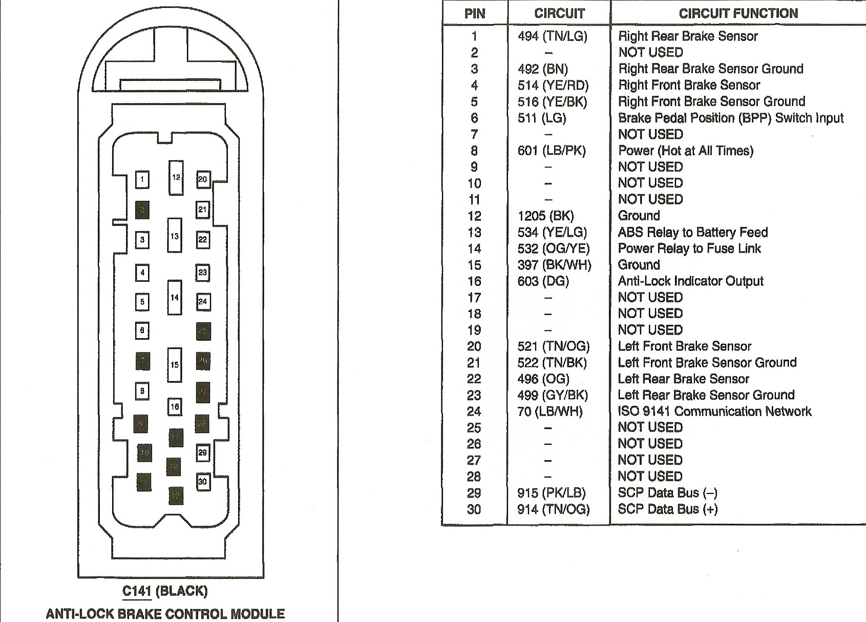 05 f250 fuse diagram  | 1392 x 1008