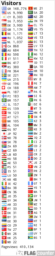free counters