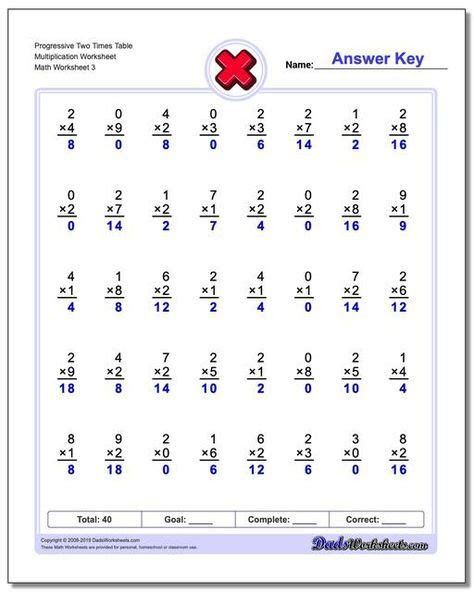  these multiplication worksheets introduce facts in numerical order but