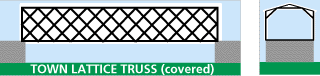 Town truss, Town lattice truss, plank lattice truss