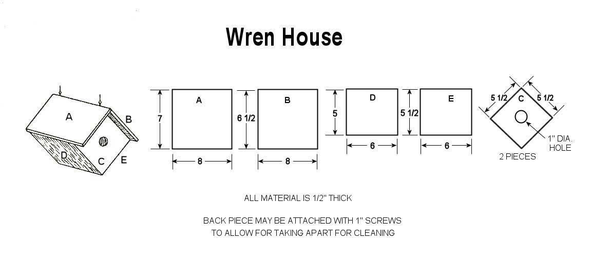 Wren Bird House Plans | Woodworker Magazine