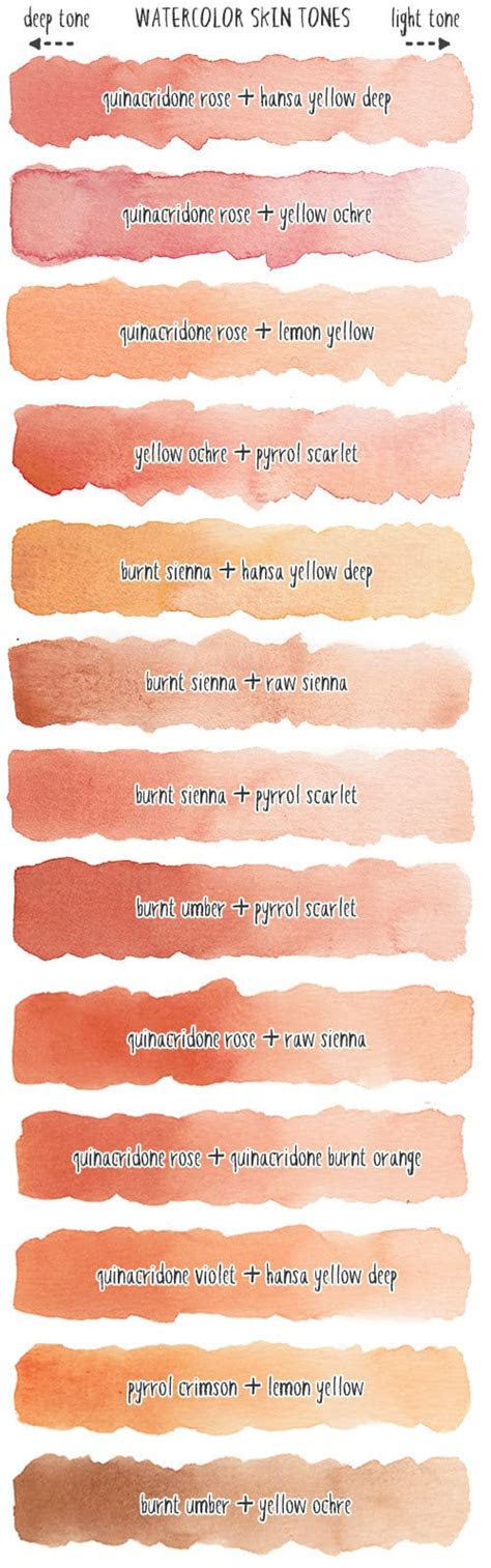 I find simplifying like this is an efficient approach to painting any skin color under typical conditions. watercolor skin tone tutorial how to mix realistic flesh colors