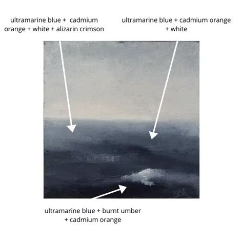  blue color mixing guide what colors make shades of blue blue shades