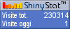 Statistiche gratis