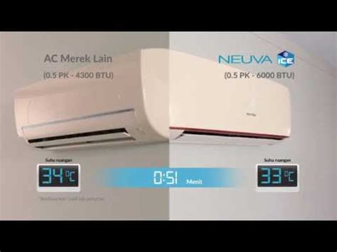 ac polytron neuva ice garansi lebih cepat dingin  uang
