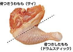 用語集 レッグ Legs レッグ 財団法人日本食肉消費総合センター