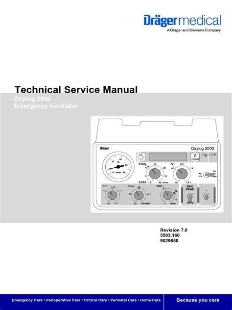 Download Oxylog 2000 Technical Manual (PDF / ePub)