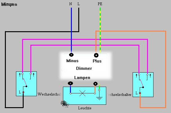 Wechselschaltung Dimmer Elektrik Und Elektronik Segeln Forum