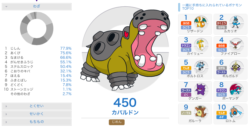 カバリザ ポケモンの有名な組み合わせと対策方法 カバルドン リザードン ポケモンoras ポケモン Us Um 社畜seがガチでレート00目指して対戦をがんばるブログ 社会人 ガチ勢 ガチパ