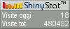 Statistiche gratis