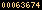 statistics in vBulletin