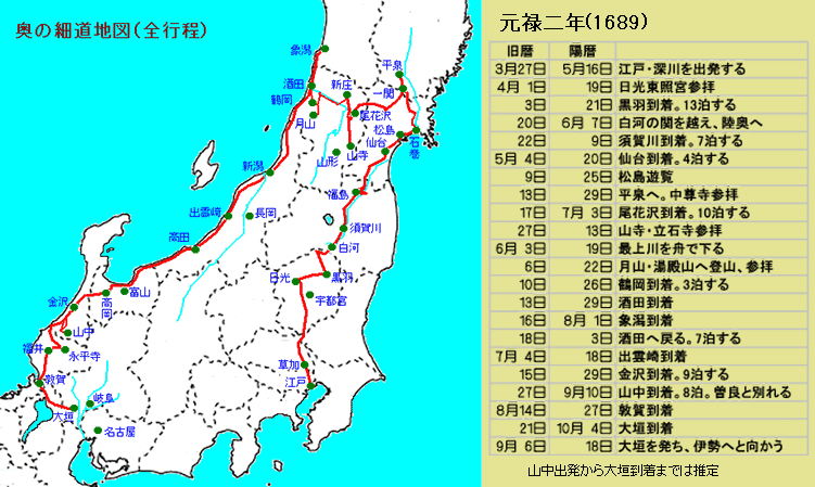 奥の細道をゆく 全行程地図