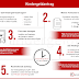Kindergeld Beantragen Baden-Württemberg : Maybe you would like to learn more about one of these?