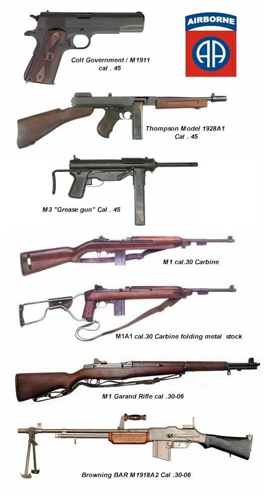 U.S. 82 nd AIRBORNE Normandy 6 weapons of ww1. U.S. 82 nd AIRBORNE Normandy 6