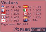 free counters