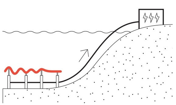 Calwave2