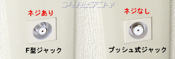壁面テレビ端子の種類と解説-Asahi Satellite Page