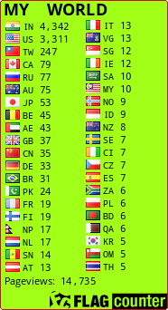 free counters