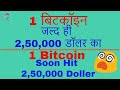 Bitcoin Price Prediction 250 000
