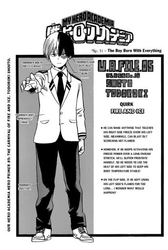 MHA Character Birthdays | Wiki | My Hero Academia Amino