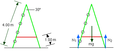 Torque And Objects In Equilibrium