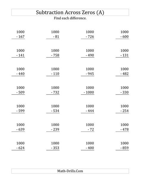 Subtraction across zeros worksheets helps the students improve upon their subtraction skills with numbers. subtracting across zeros from 1000 a subtraction worksheet math