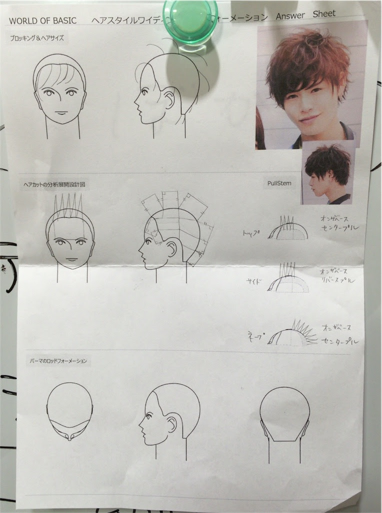 Gloria Wob Professionalのブログ