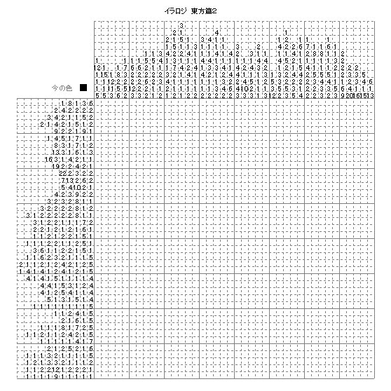 腱鞘パズル 自作イラロジ 東方篇その２