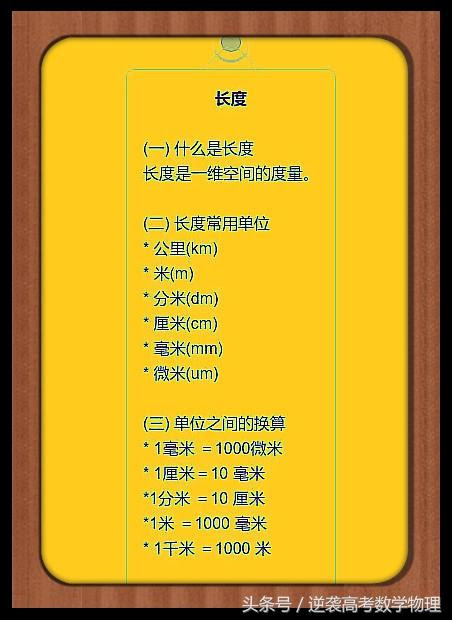 数学名师整理 小学数学 单位换算 表 再也不担心单位换算出错 每日头条
