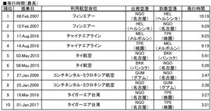 Photo_7