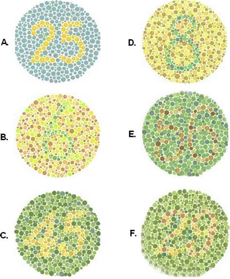  color blind eye test swagbucks search eye test color blind eye