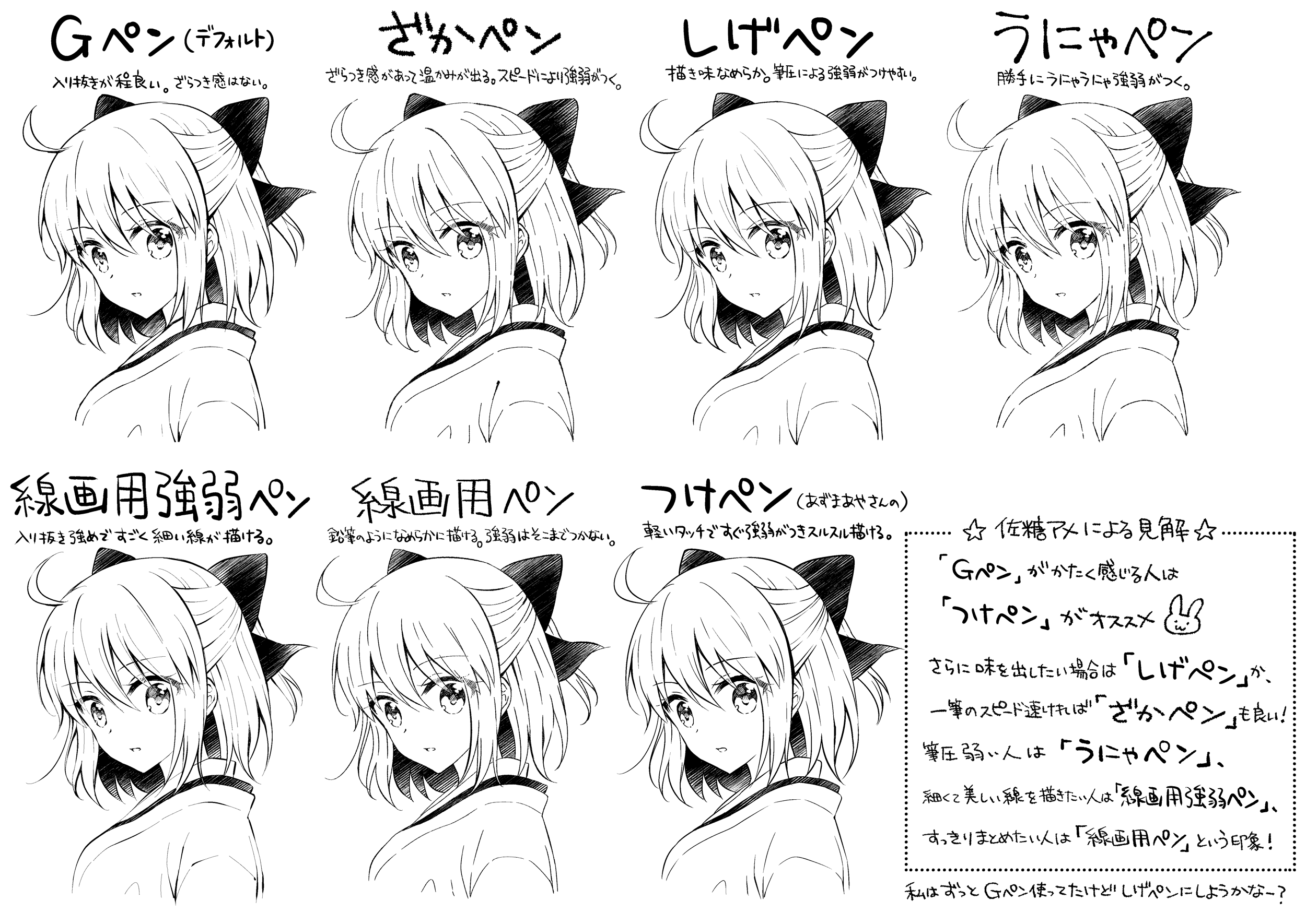 ペンツール比較 Ame Sato