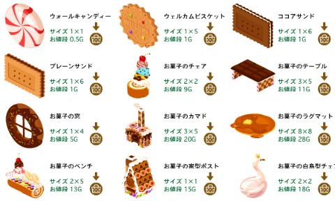 お菓子の家シリーズ 限定家具 Cの研究所