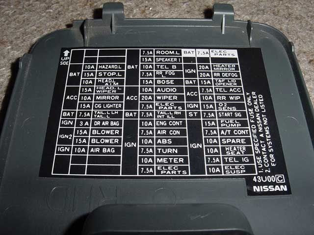 2000-Nissan-Sentra-Fuse-Box-Diagram-:-Nissan-Sentra-Fuse-...