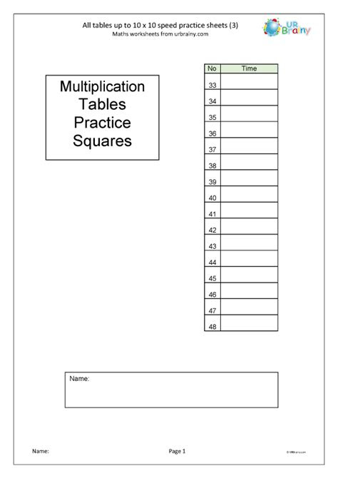  multiplication speed practice sheets 3 multiplication by urbrainycom