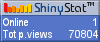 Free blog counters