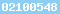 drupal stats