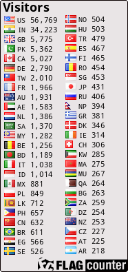 free counters