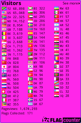 free counters