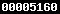 frontpage hit counter