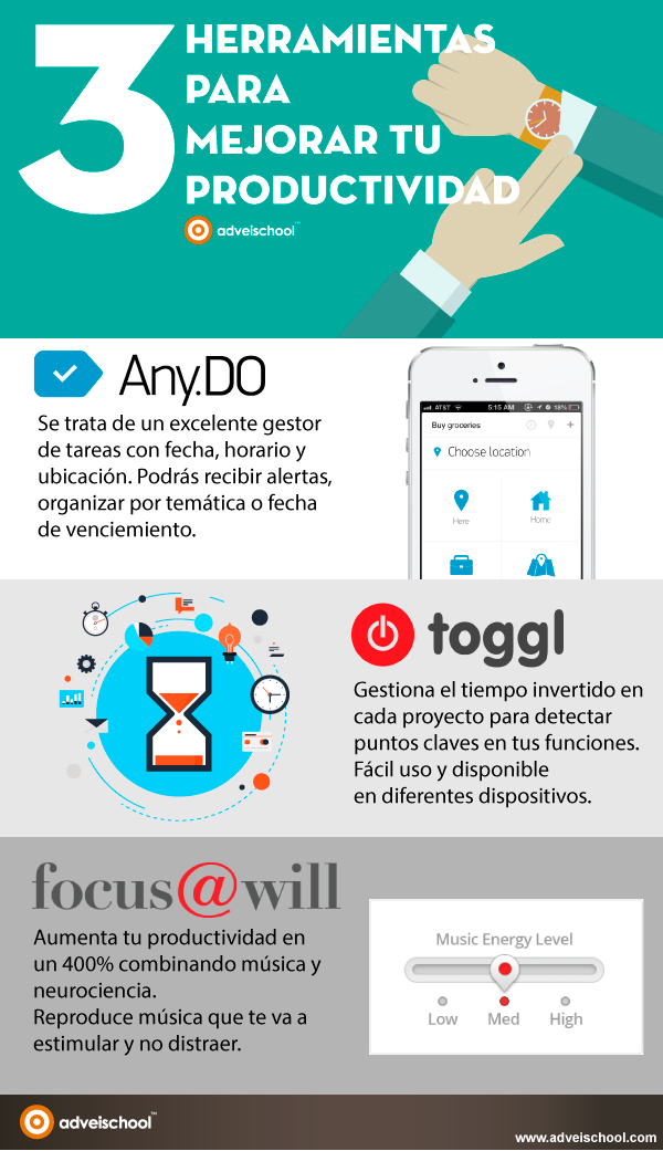 3 herramientas para mejorar tu Productividad
