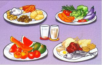 4 Sehat 5 Sempurna |Lirik 4 Sehat 5 Sempurna |Lirik Lagu Anak